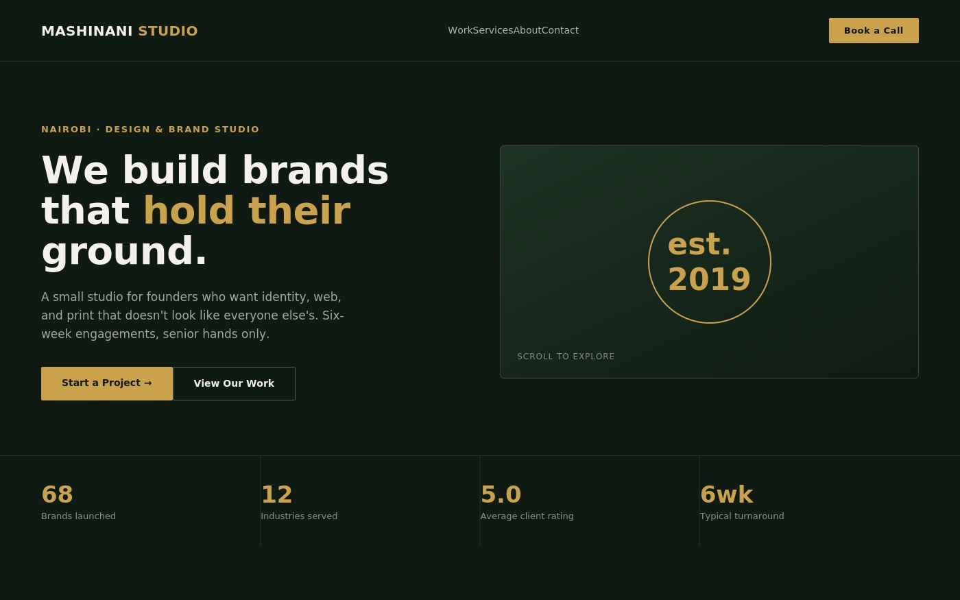 Business landing page example