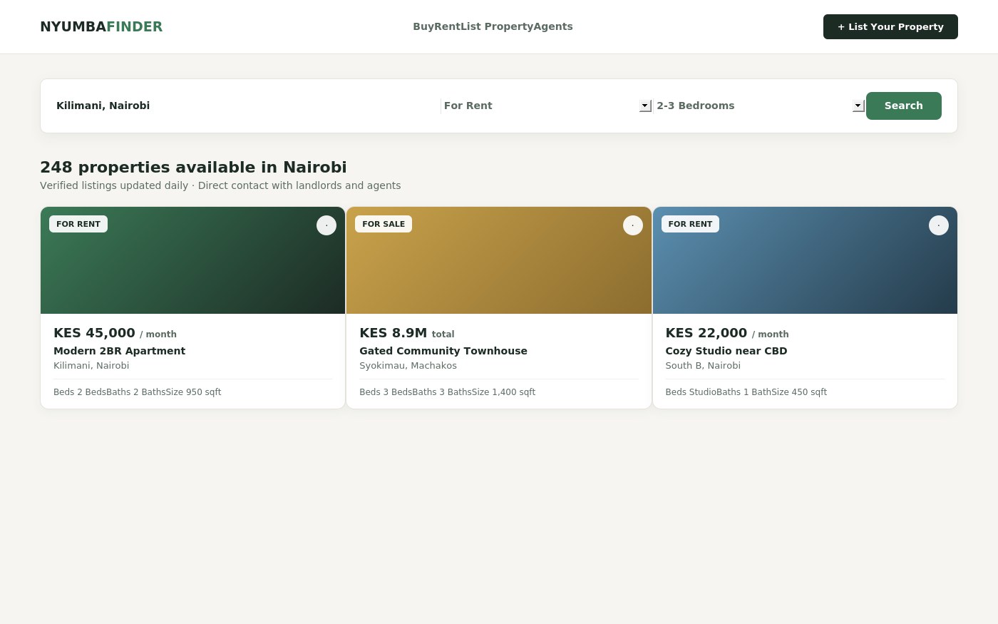 Property listing platform example